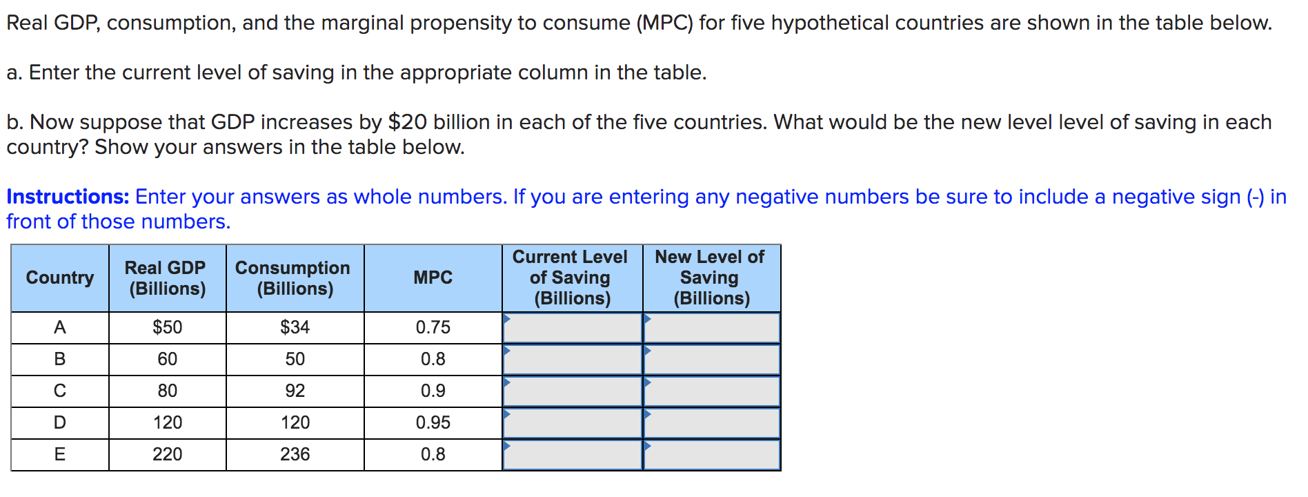 Solved Real GDP, consumption, and the marginal propensity to | Chegg.com