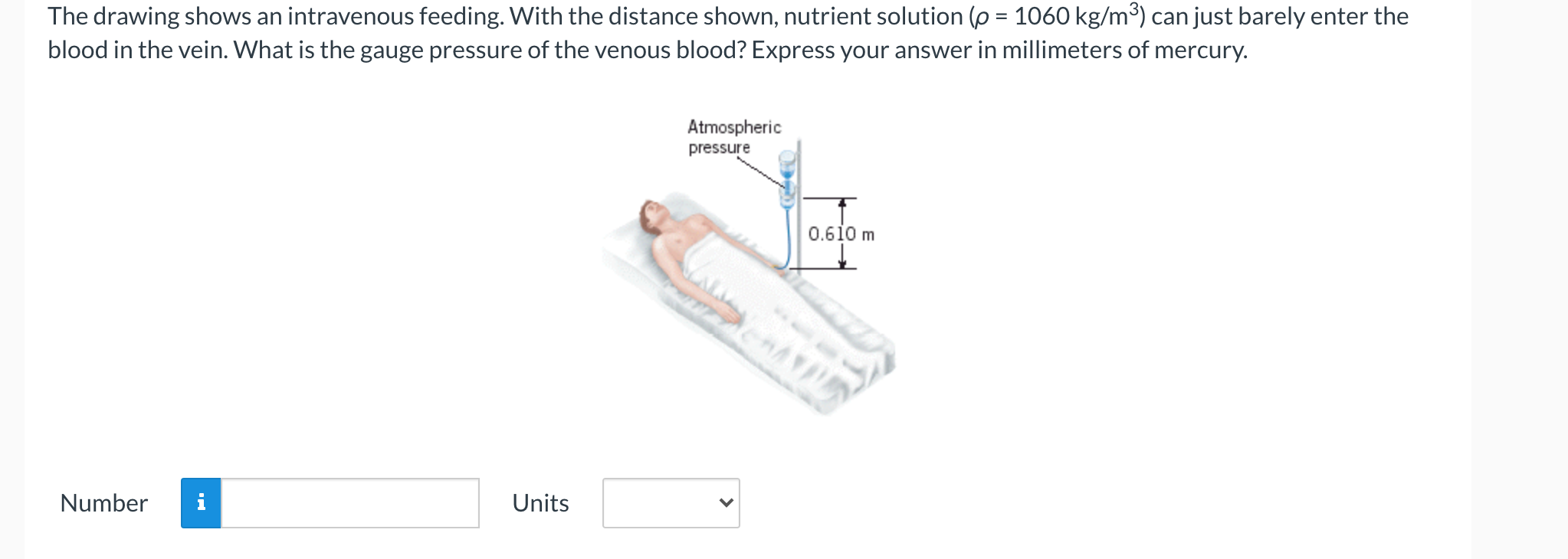 Solved The drawing shows an intravenous feeding. With the