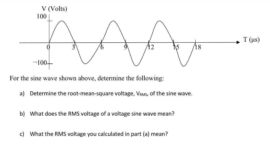 solved-for-the-sine-wave-shown-above-determine-the-fol