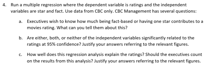 Solved 4. Run a multiple regression where the dependent | Chegg.com
