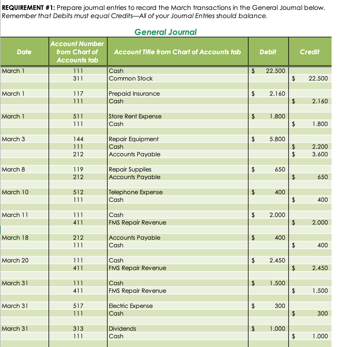 Solved Requirement 4 Prepare Adjusting Entries Using The Chegg