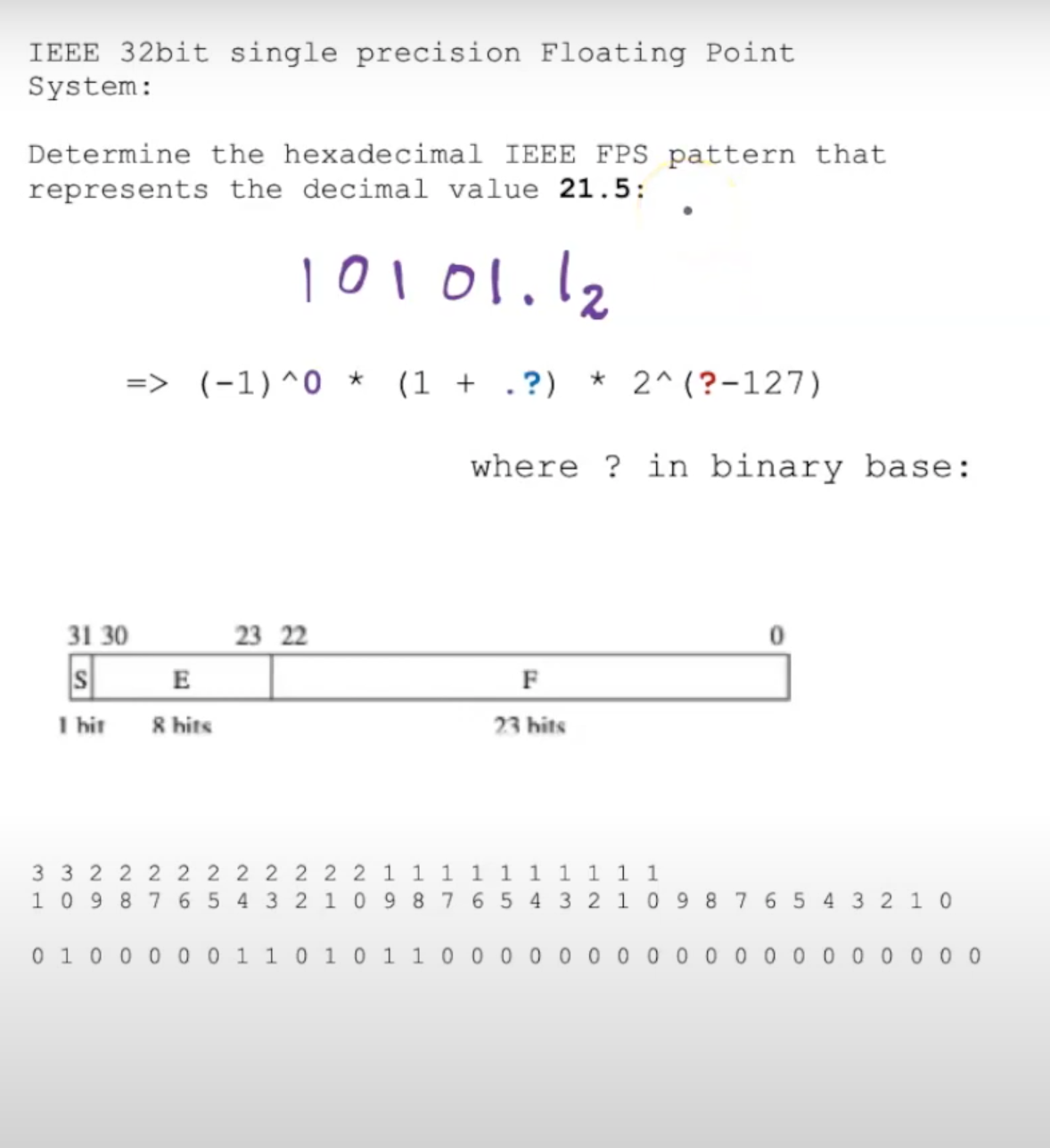 solved-convert-the-base-10-value-21-5-to-base-2-ieee-32bit-chegg