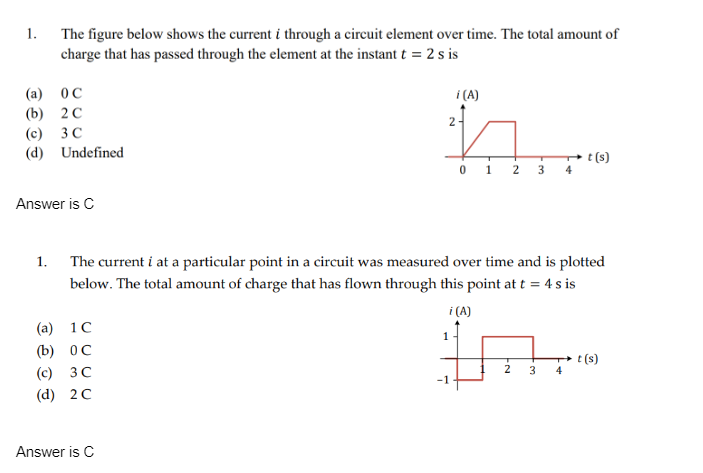 Solved 1. The figure below shows the current i through a | Chegg.com