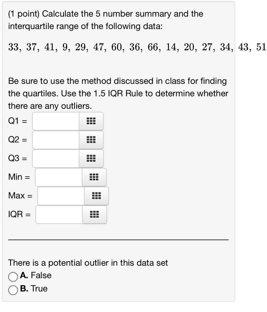 Solved (1 point) Calculate the 5 number summary and the | Chegg.com