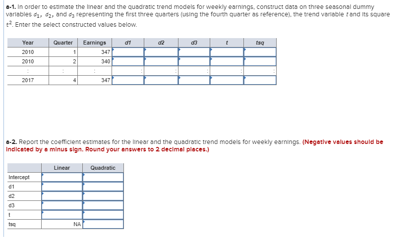 Solved Data on weekly earnings are collected as part of the | Chegg.com