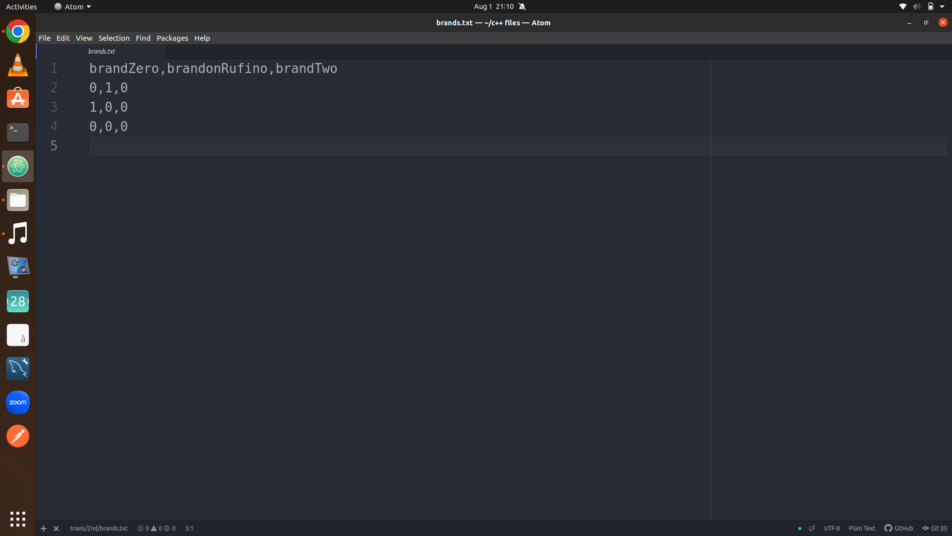 Solved *** We have to do the TODOS in the graffit.c file. | Chegg.com