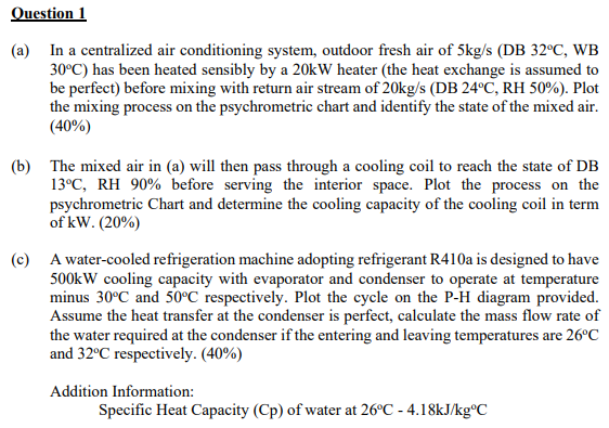 Solved Question 1 (a) In a centralized air conditioning | Chegg.com