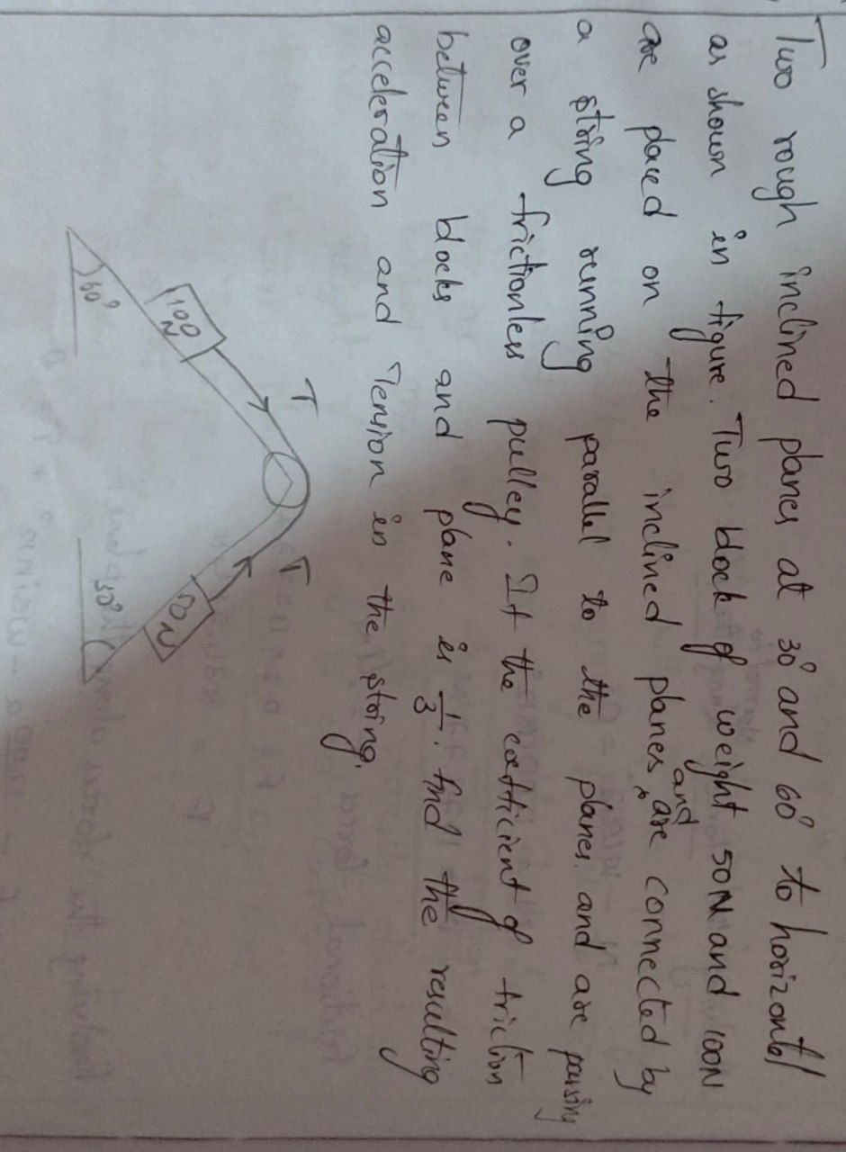 Solved Two rough inclined planes at 30∘ and 60∘ to | Chegg.com