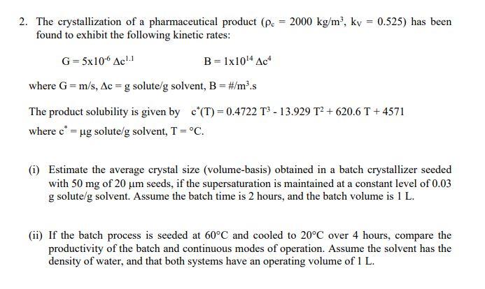 2. The Crystallization Of A Pharmaceutical Product 