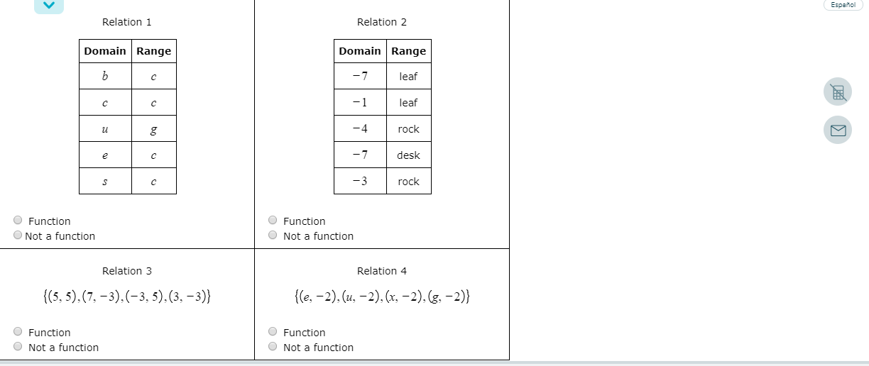 Solved Graphs and Functions Identifying functions from | Chegg.com image.