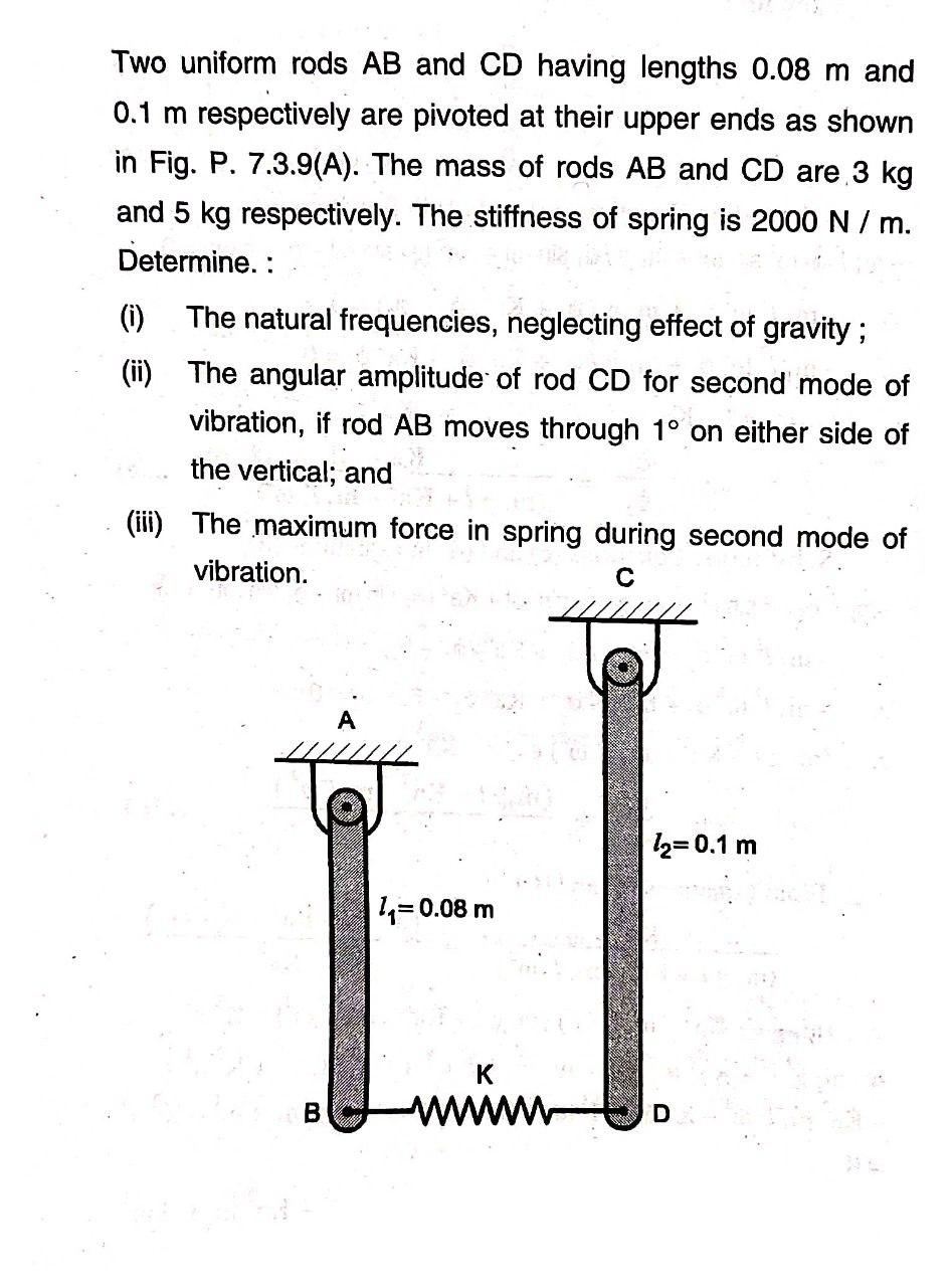 Solved Two uniform rods AB and CD having lengths 0.08 m and | Chegg.com