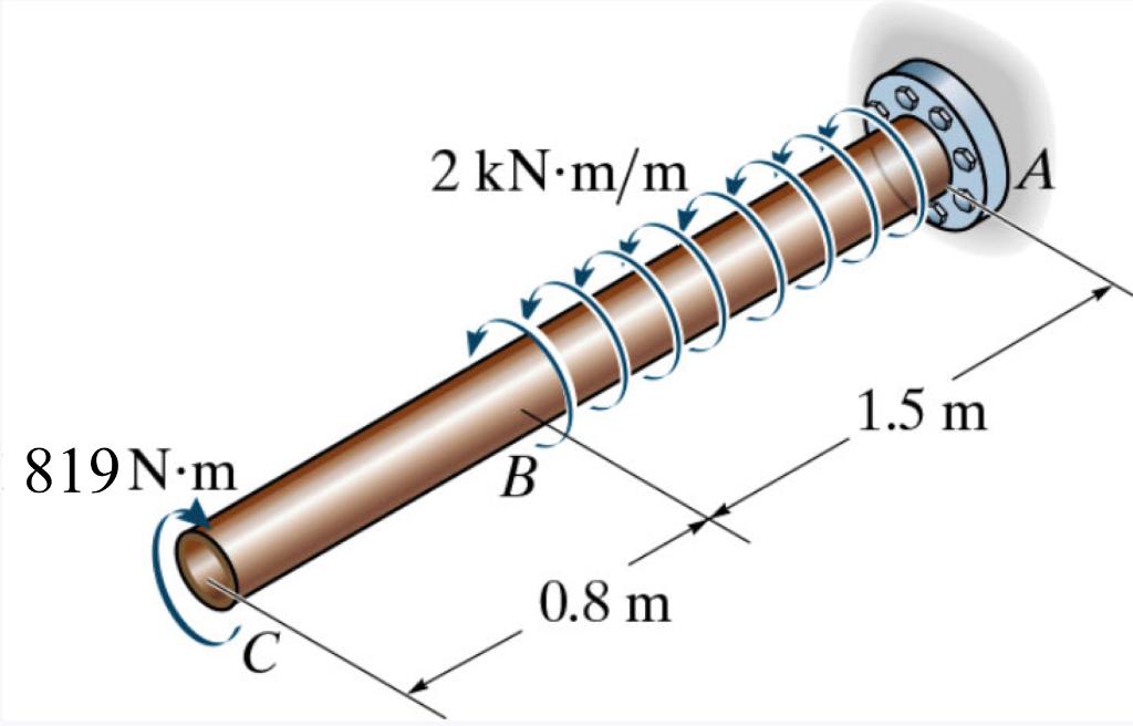 Solved The 53.78-mm-diameter solid shaft is subjected to the | Chegg.com