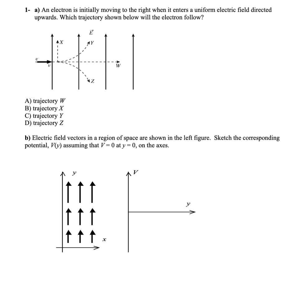 Solved 1. a) An electron is initially moving to the right | Chegg.com
