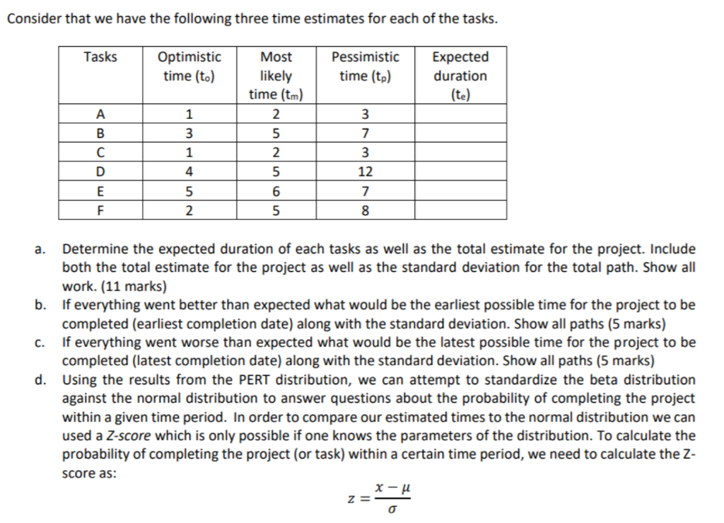 Solved For the task network shown in the diagram below, | Chegg.com