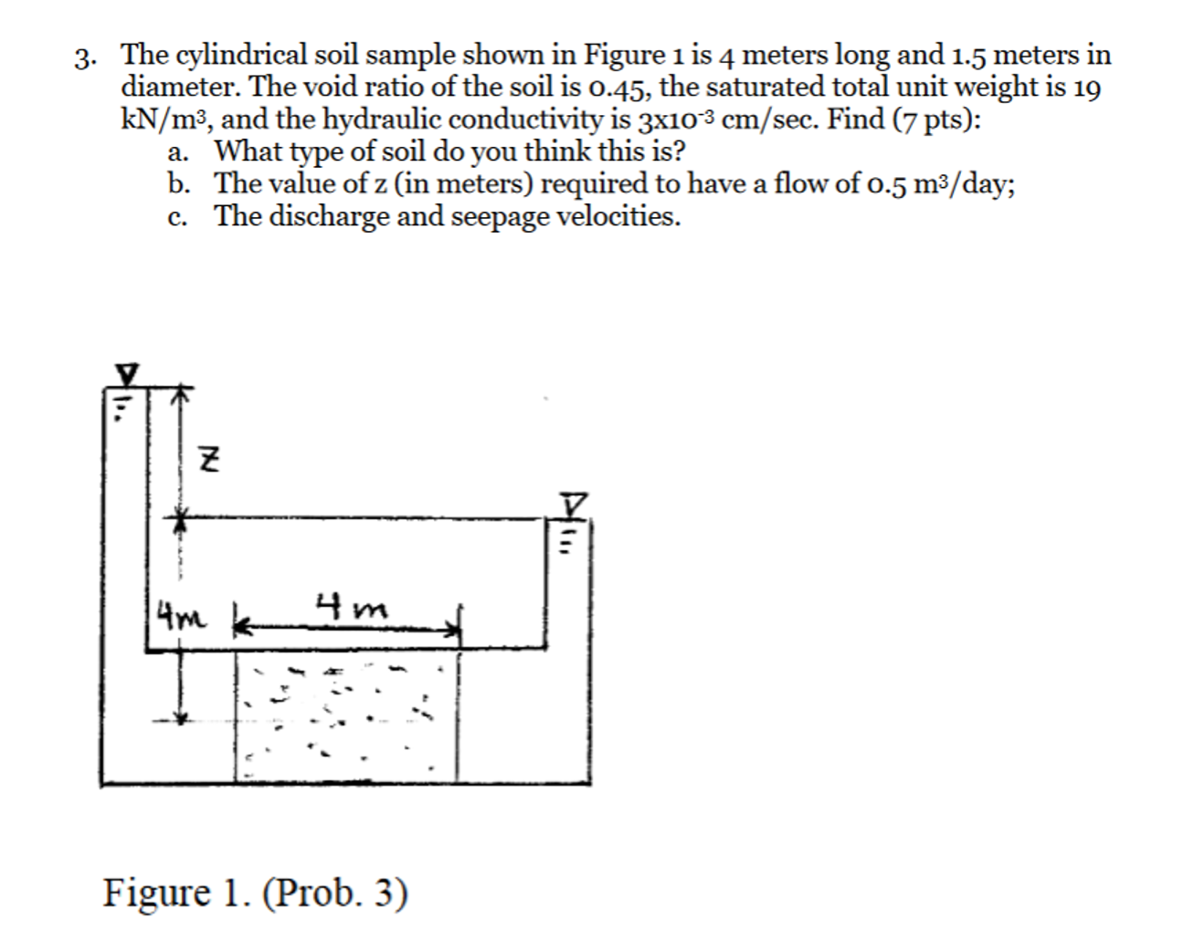 Solved The cylindrical soil sample shown in ﻿Figure 1 is 4 | Chegg.com