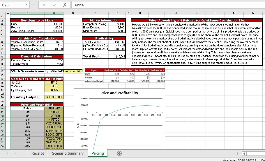 Create A Two way Data Table Using The Values In Cells Chegg