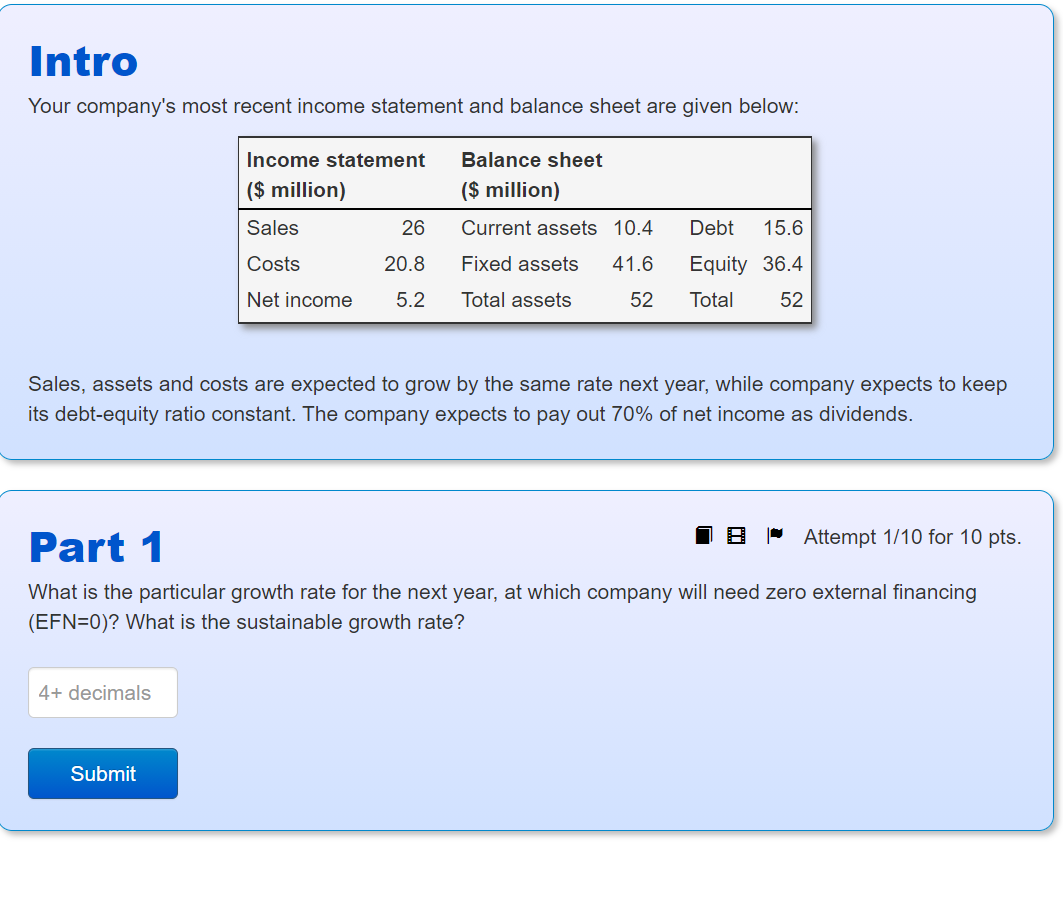 Solved Intro Your Company's Most Recent Income Statement And | Chegg.com