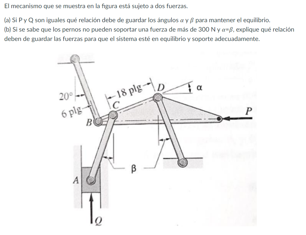 El mecanismo que se muestra en la figura está sujeto a dos fuerzas. (a) Si P y Q son iguales qué relación debe de guardar los