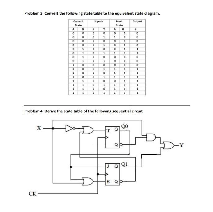 Solved Problem 1. Given the following storage elements, | Chegg.com