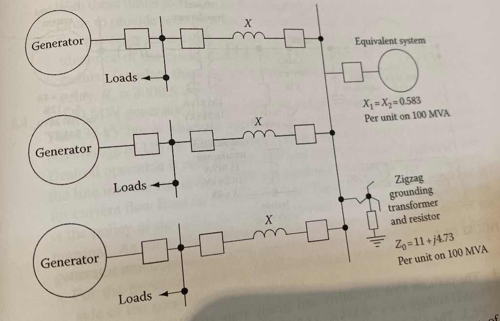 Solved Generator - Generator Equivalent system Equivalent | Chegg.com