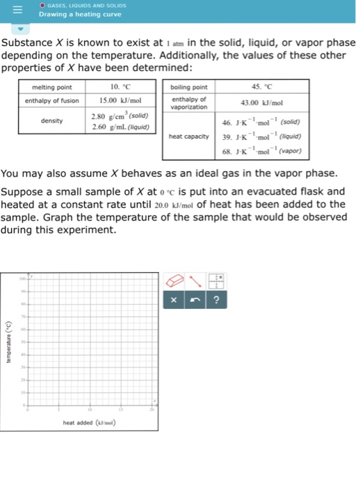 Solved O GASES, LIQUIDS AND SOLIDS Drawing a heating curve | Chegg.com