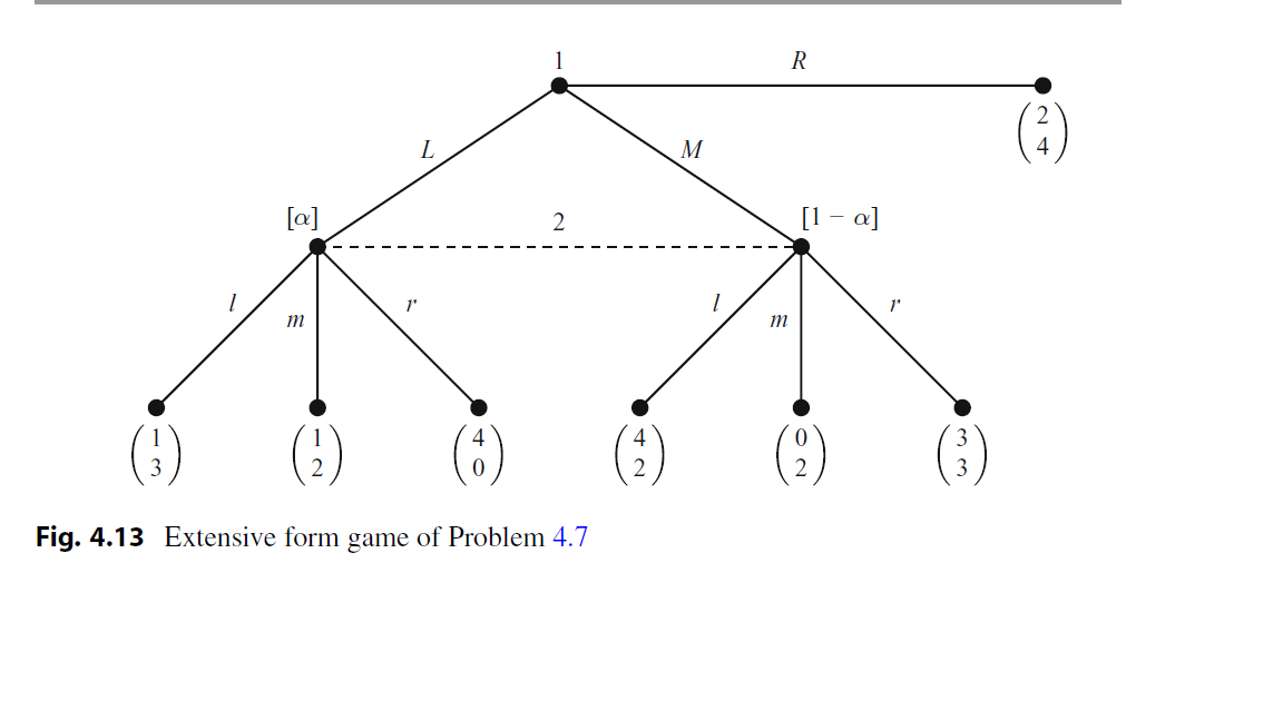 Solved This is a game theory problem Another Extensive Form | Chegg.com