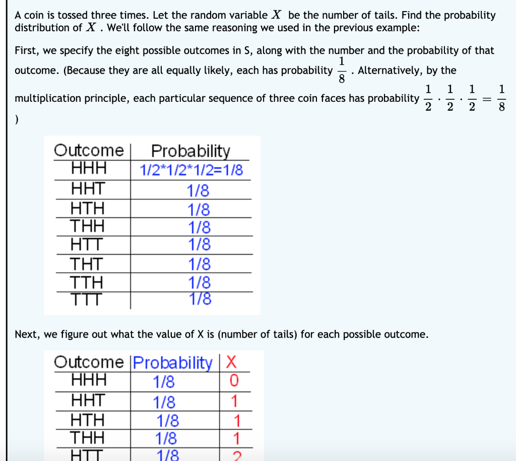 Solved A coin is tossed three times. Let the random variable | Chegg.com