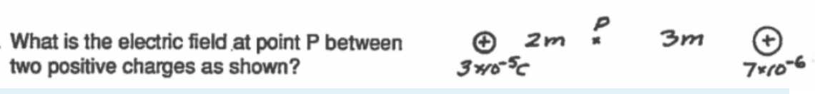 Solved ? 3m What is the electric field at point p between | Chegg.com