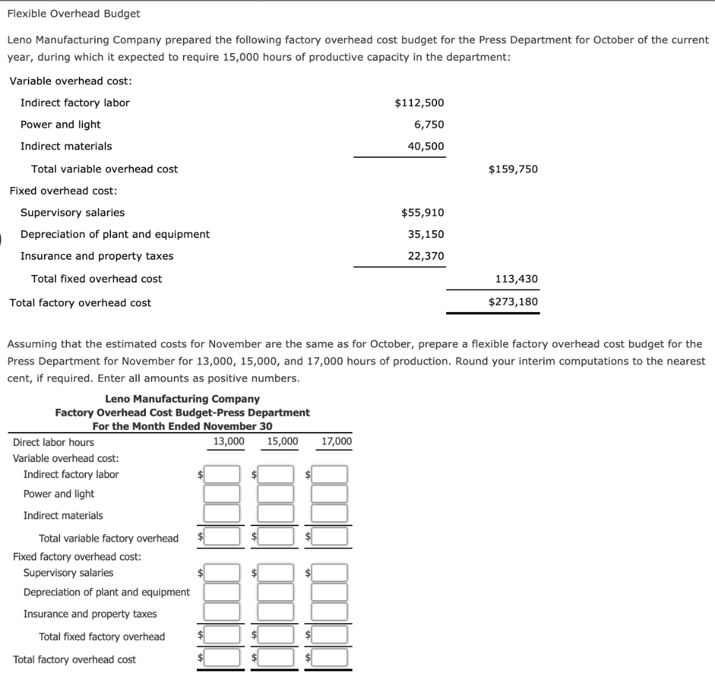Solved Flexible Overhead Budget Leno Manufacturing Company | Chegg.com