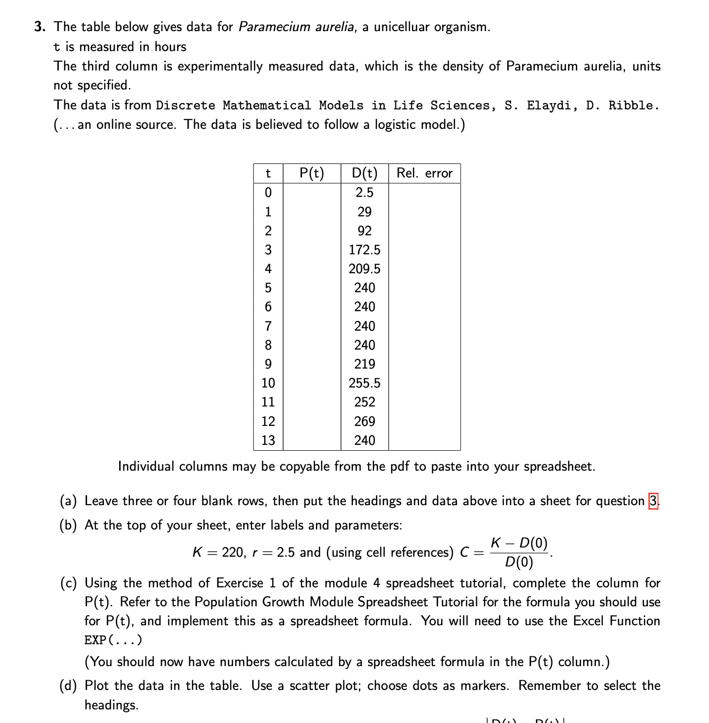 Solved 3. The table below gives data for Paramecium aurelia, | Chegg.com