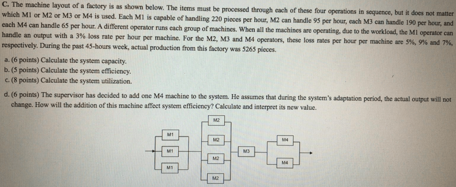 Solved C. The machine layout of a factory is as shown below. | Chegg.com