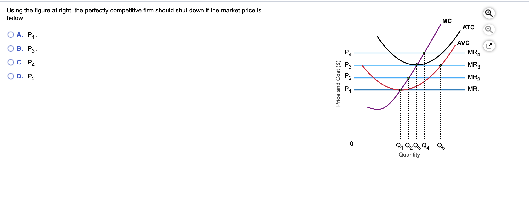 Solved Using the figure at right, the perfectly competitive | Chegg.com