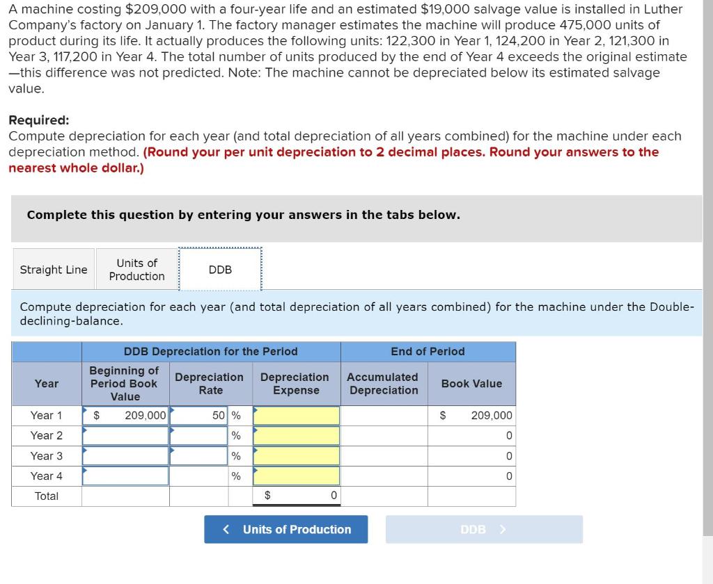 Solved Complete this question by entering your answers in | Chegg.com