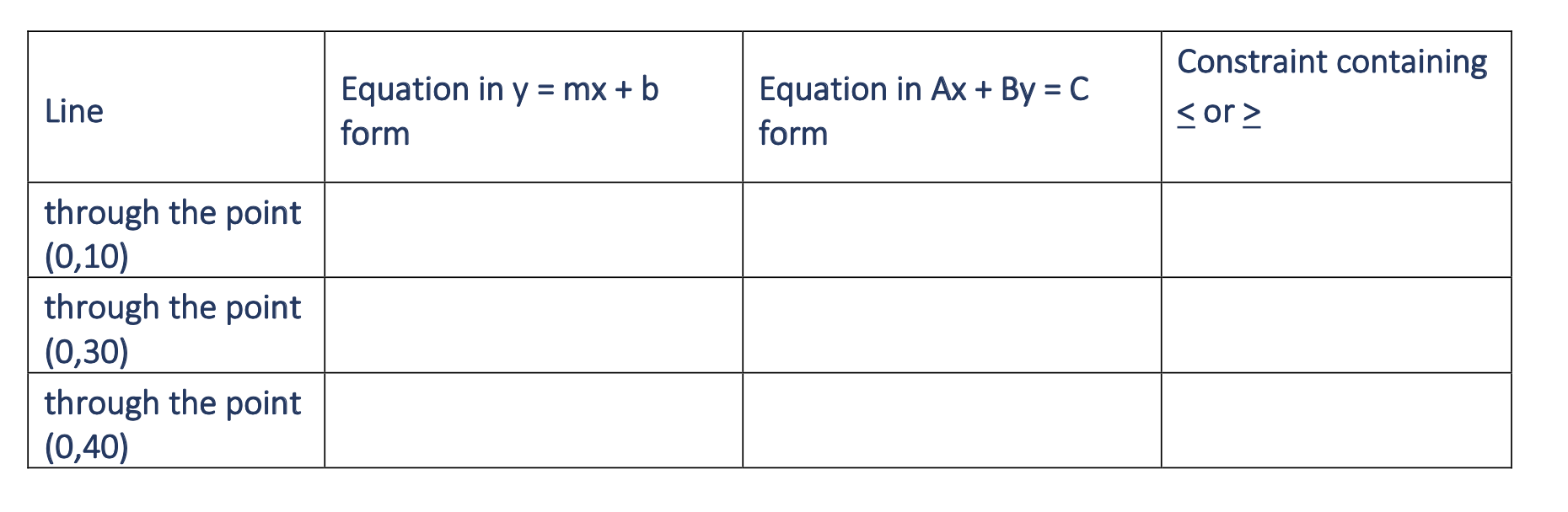 Solved Sub-group 1C: Last Name H−L\begin{tabular}{|l|l|l|l|} | Chegg.com