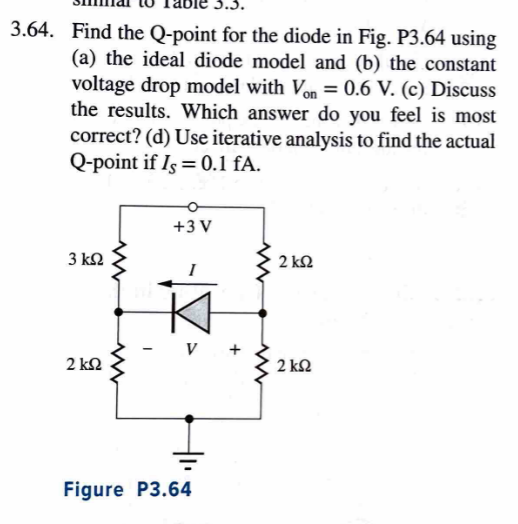 Solved 64. Find the Q-point for the diode in Fig. P3.64 | Chegg.com