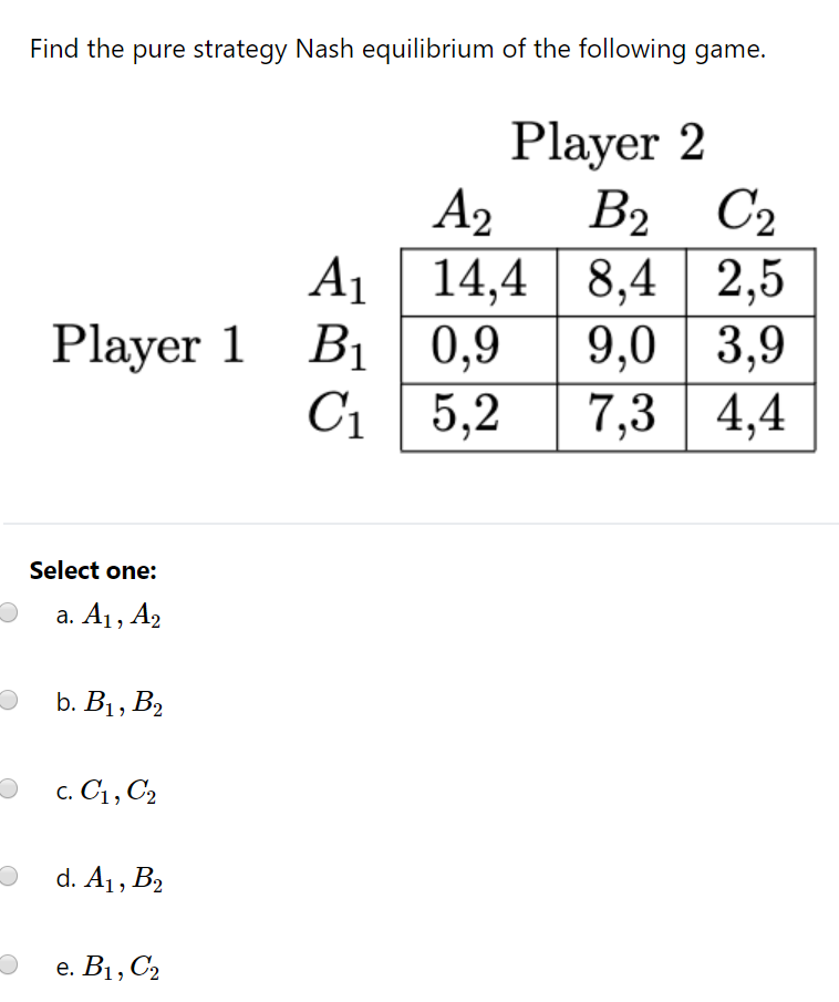 Solved Find the pure strategy Nash equilibrium of the | Chegg.com
