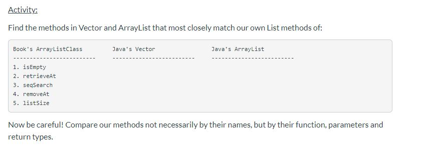 Solved The Java API contains two important structures for | Chegg.com