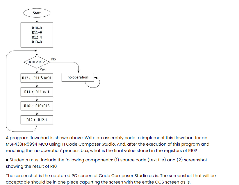 Solved A program flowchart is shown above. Write an assembly | Chegg.com