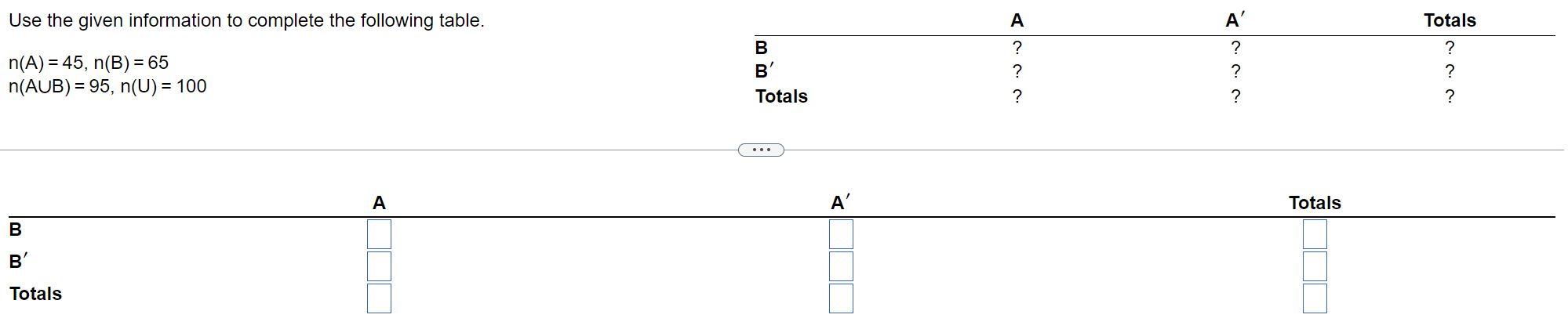 Solved Use the given information to complete the following | Chegg.com