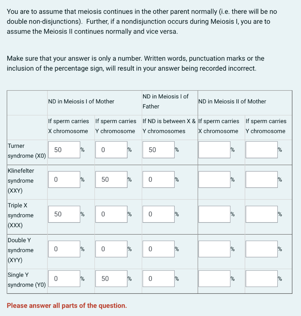 Solved In the following table record the likelihood of | Chegg.com