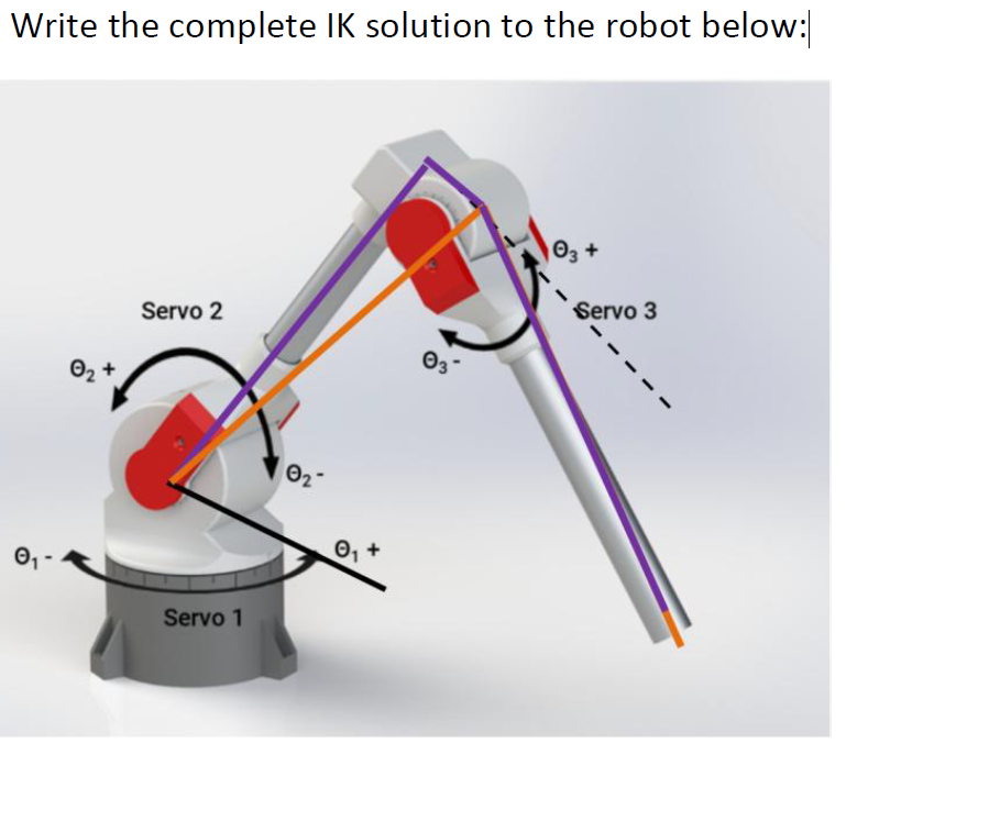 Solved Write the complete IK solution to the robot below: | Chegg.com