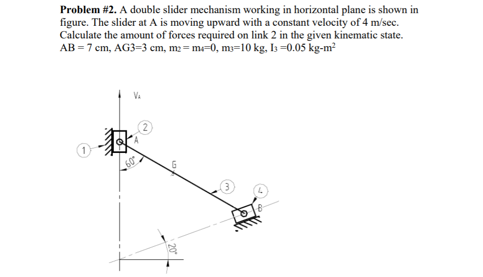 Problem #2. A double slider mechanism working in | Chegg.com