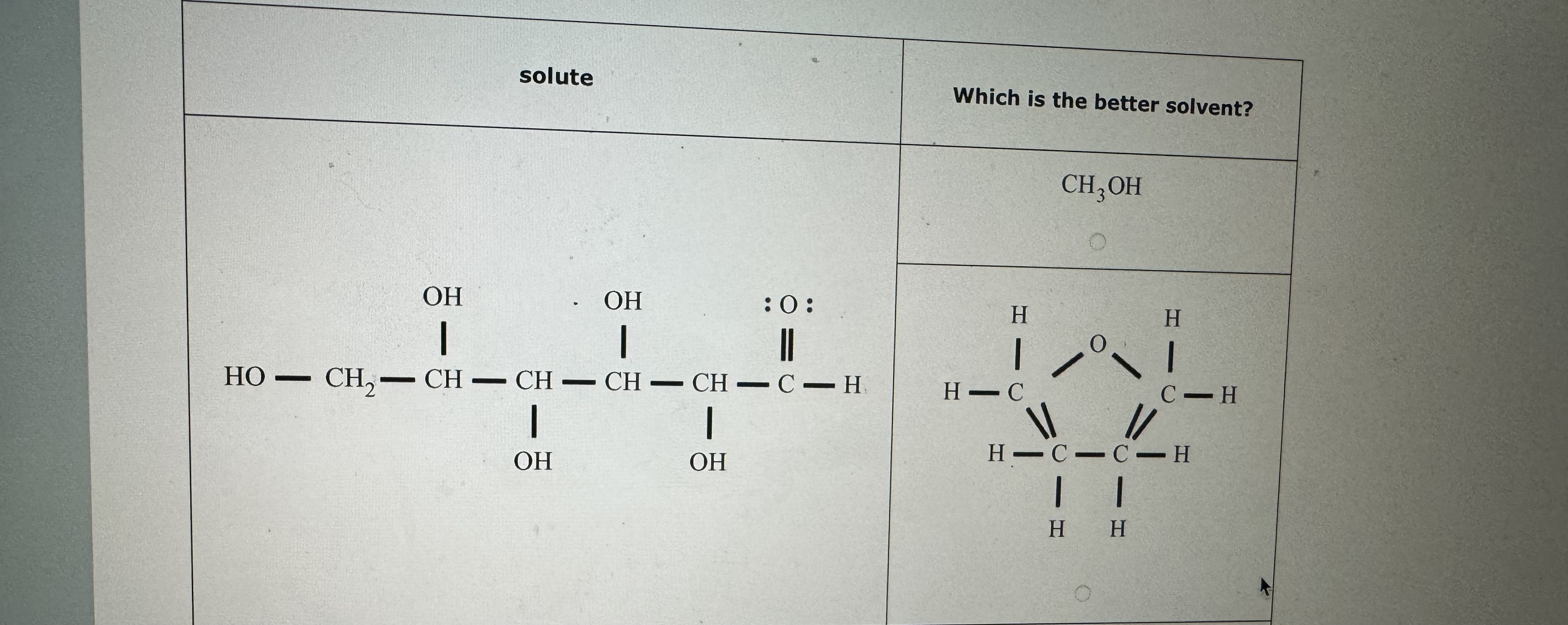 Solved NH4NO3