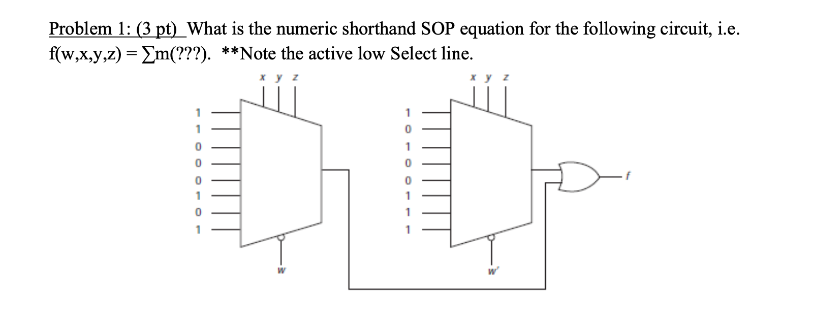 Solved Problem 1: (3 pt) What is the numeric shorthand SOP | Chegg.com