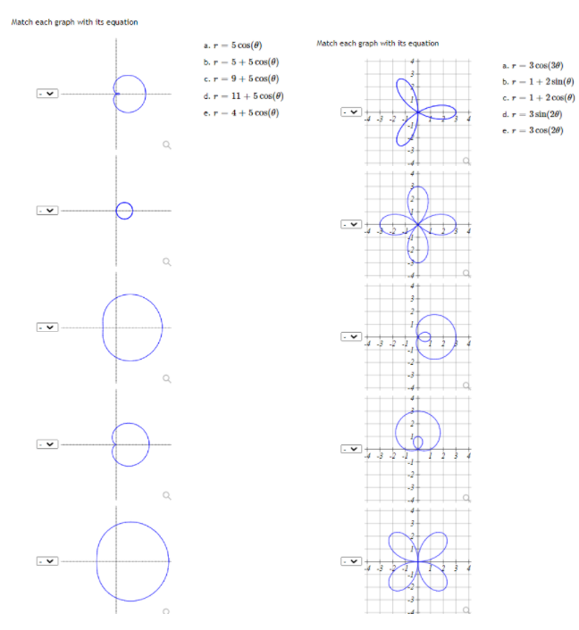 Solved Match each graph with its equation Match each graph | Chegg.com