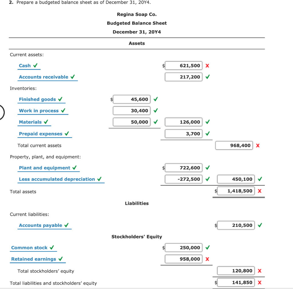 solved-as-a-preliminary-to-requesting-budget-estimates-of-chegg