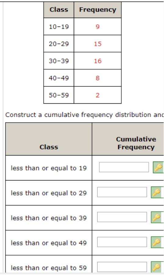 Solved Class Frequency 10-19 9 20-29 15 30-39 16 40-49 00 8 | Chegg.com