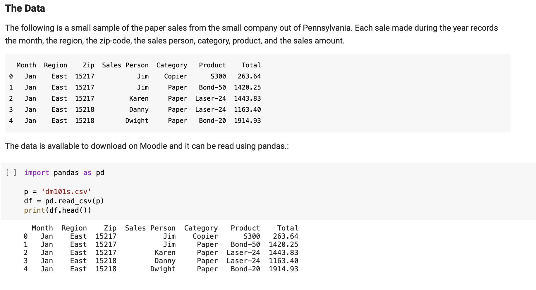 solved-python-pandas-for-the-data-given-below-pleas-help-chegg