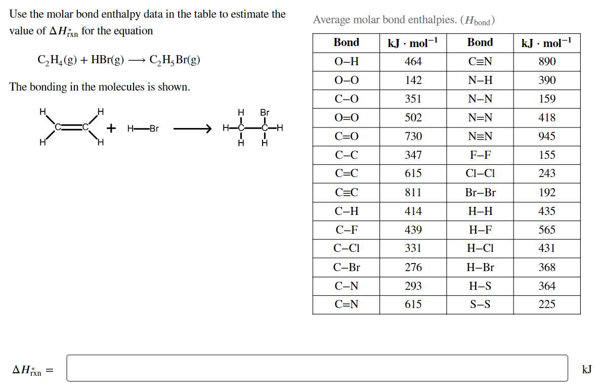 Solved Use the molar bond enthalpy data in the table to | Chegg.com