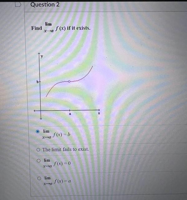 Solved Find Limx→af(x) If It Exists. Limx→af(x)=b The Limit | Chegg.com